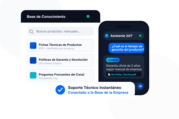 Asistencia e Inteligencia Artificial 24/7