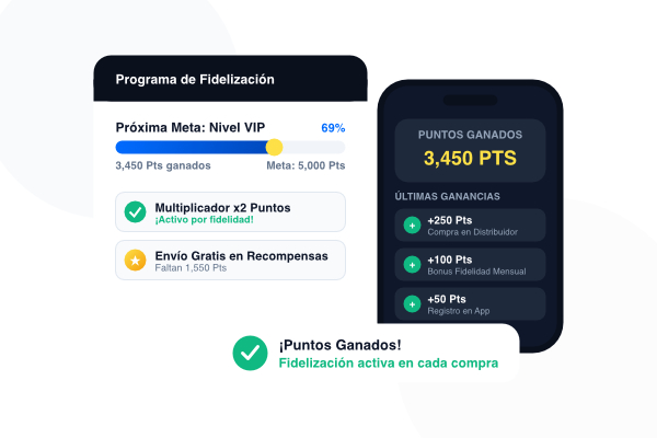 Programa de Puntos