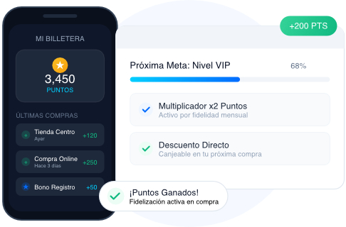 Programa de Puntos y Premios