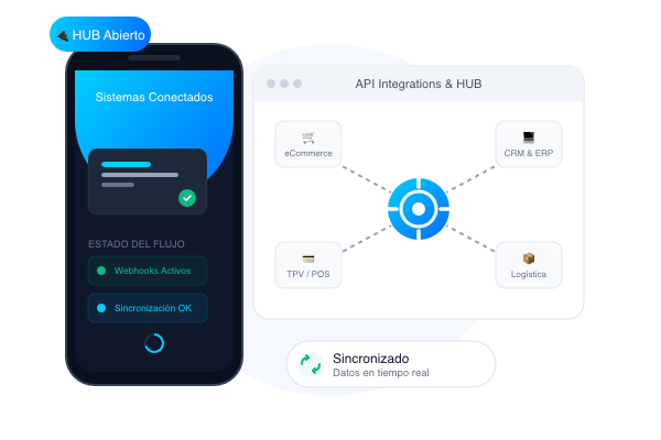 Plataforma Abierta (App HUB)